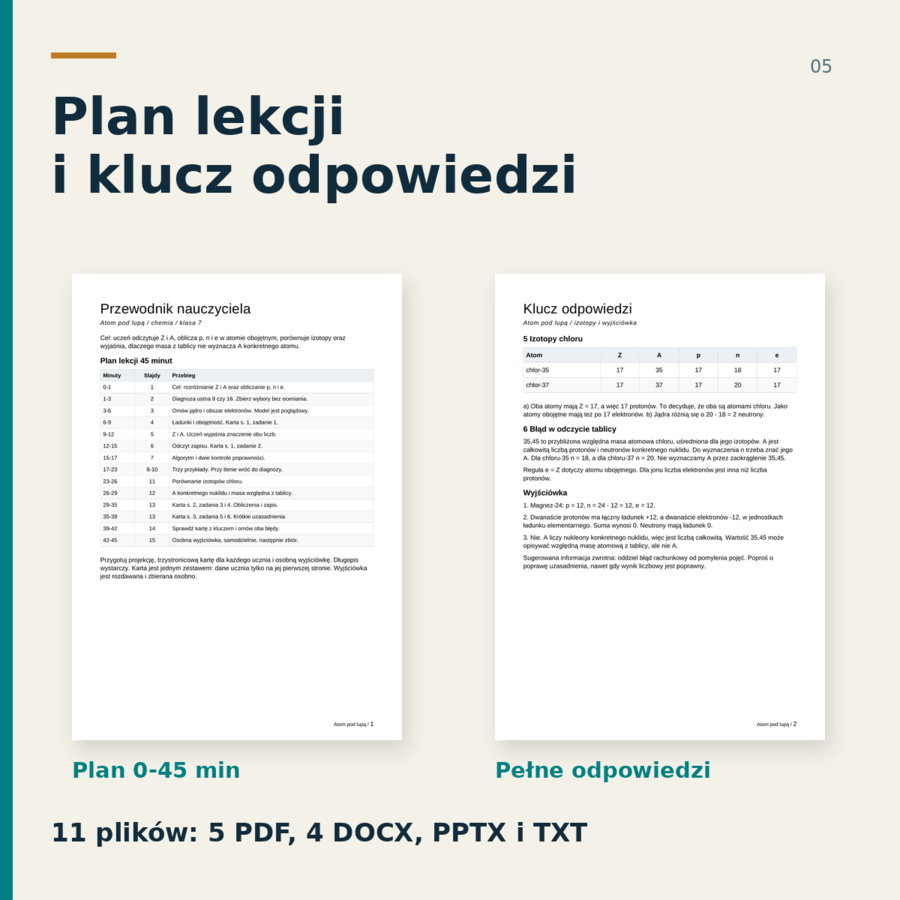 Budowa atomu klasa 7 - Atom pod lupą, Z i A, karta pracy i wyjściówka