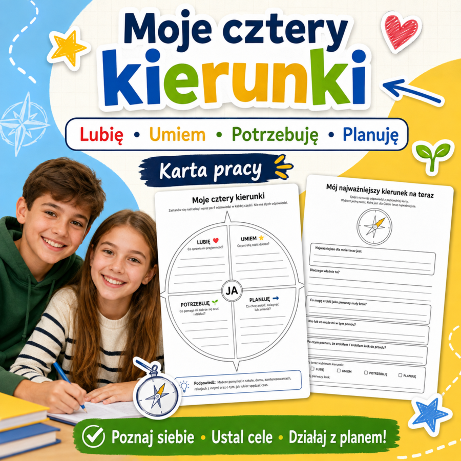Moje cztery kierunki — lubię, umiem, potrzebuję, planuję