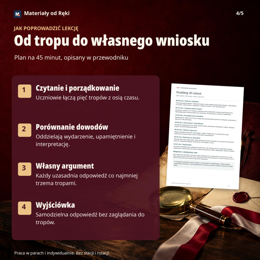 11 listopada - śledztwo historyczne 1918, historia klasy 7-8, lekcja 45 minut