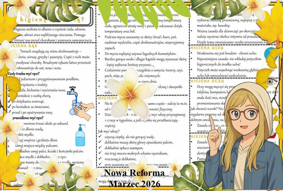 Sketchnotka/notatka - dla ucznia i przypomnienie dla nauczyciela w pdf. Temat "Jak dbać o swoją higienę osobistą?". Edukacja zdrowotna. Klasa 4.
