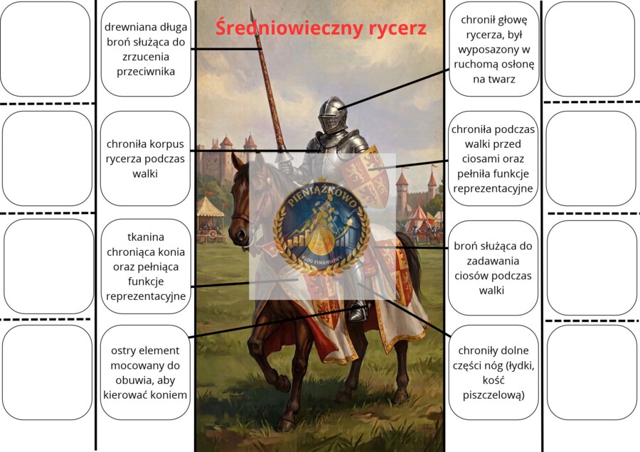 Notatka okienkowa - średniowieczny rycerz