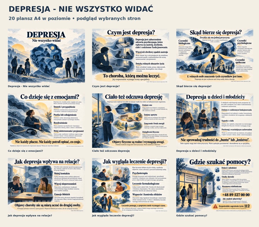 DEPRESJA - NIE WSZYSTKO WIDAĆ - Gazetka edukacyjna | 20 plansz A4 w poziomie