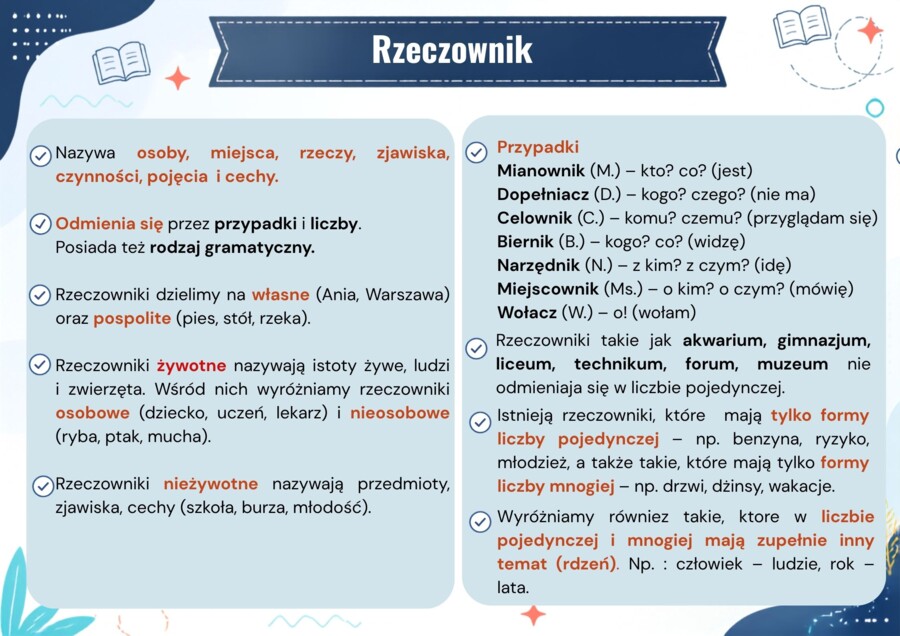 Plansze gramatyczne