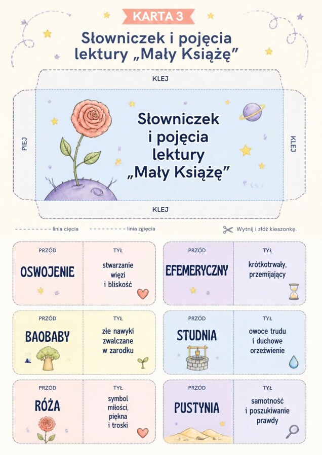 lapbook do lektury "Mały Książę", 5 kart pomocniczych, pdf