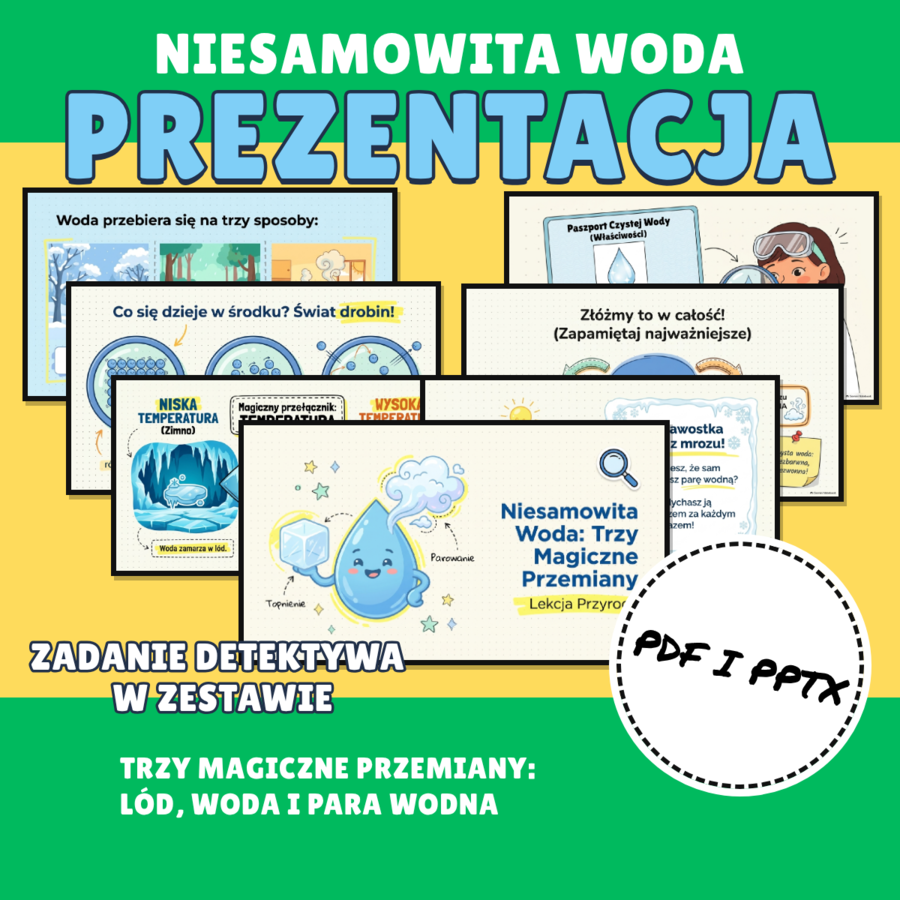 Obserwuję zjawiska przyrodnicze: Woda w trzech stanach skupienia- Trzy Magiczne Przemiany. Prezentacja na lekcję przyrody