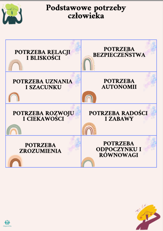 Grupa psychoedukacyjna "Razem w Emocjach"