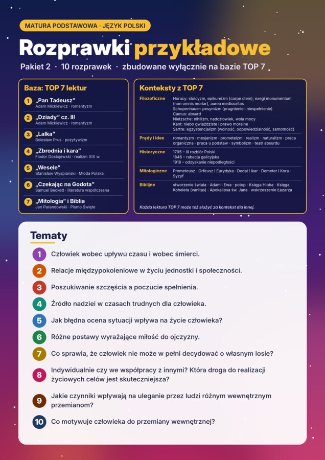 10 gotowych rozprawek do nauki - matura podstawowa, j. polski