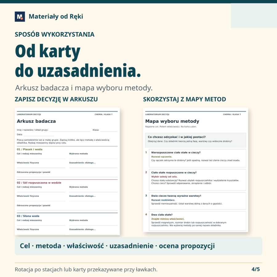 Rozdzielanie mieszanin - chemia klasa 7 | Laboratorium decyzji