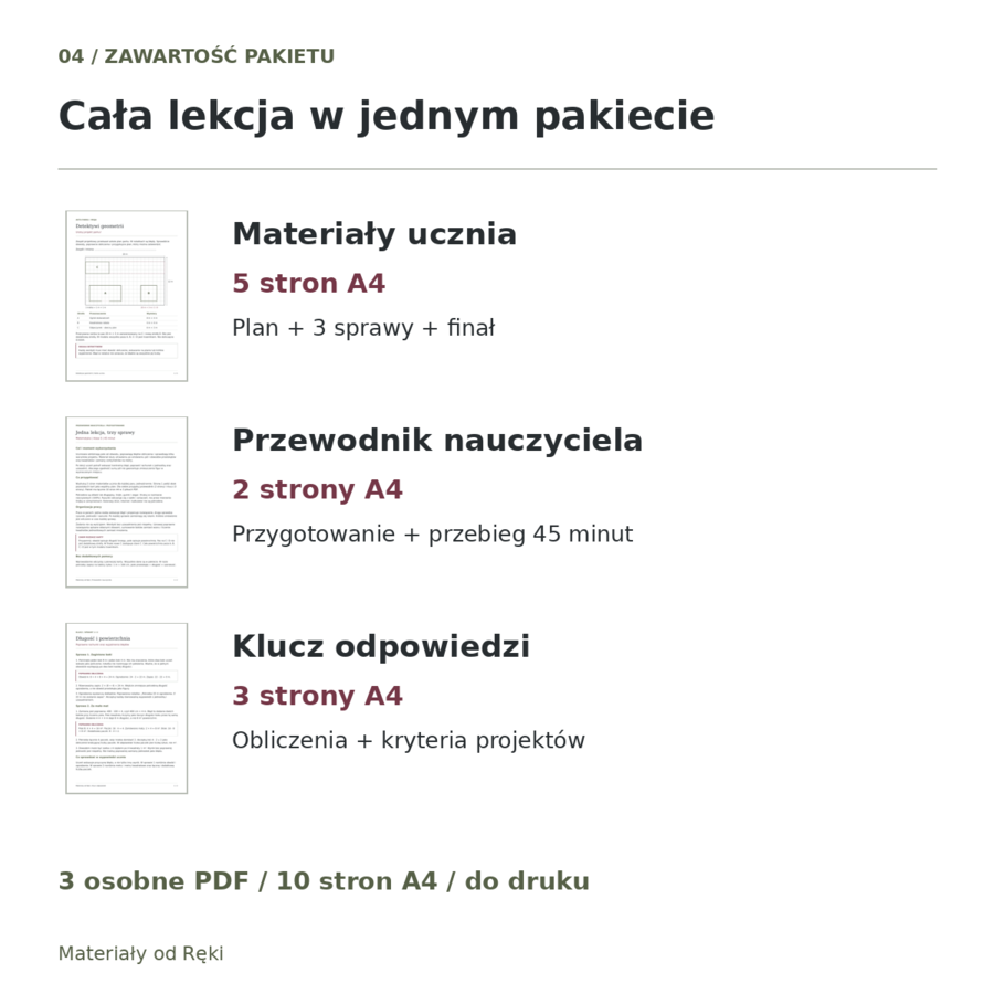 Pola i obwody - klasa 5 | Detektywi geometrii: Uratuj projekt parku!