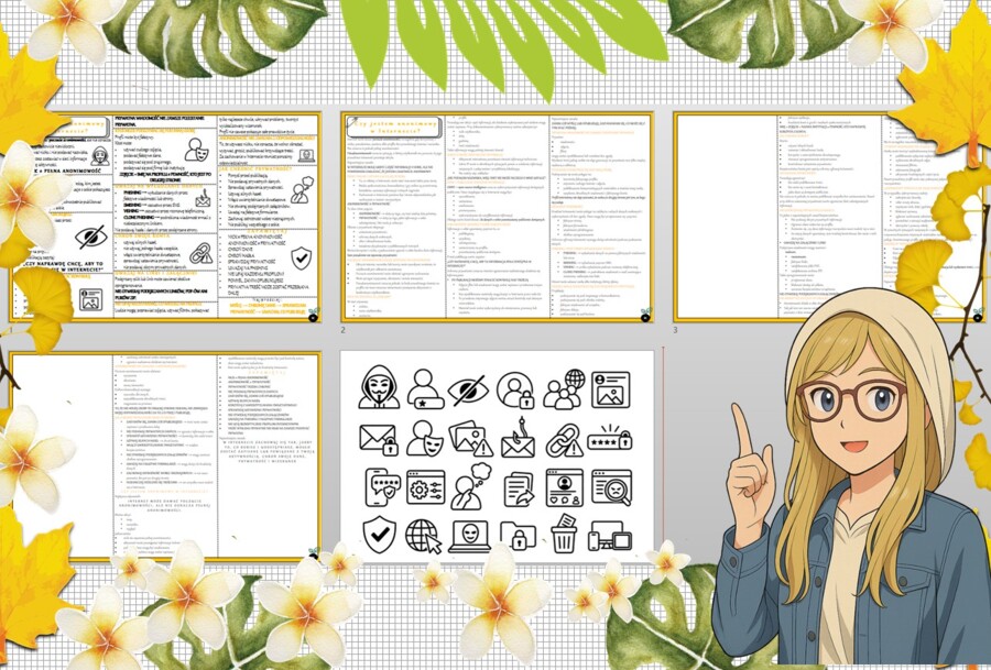Sketchnotka/notatka dla ucznia i osobna notatka jako przypomnienie dla nauczyciela w pdf. Temat "Czy jestem anonimowy w Internecie?". Edukacja zdrowotna. Klasa 4.