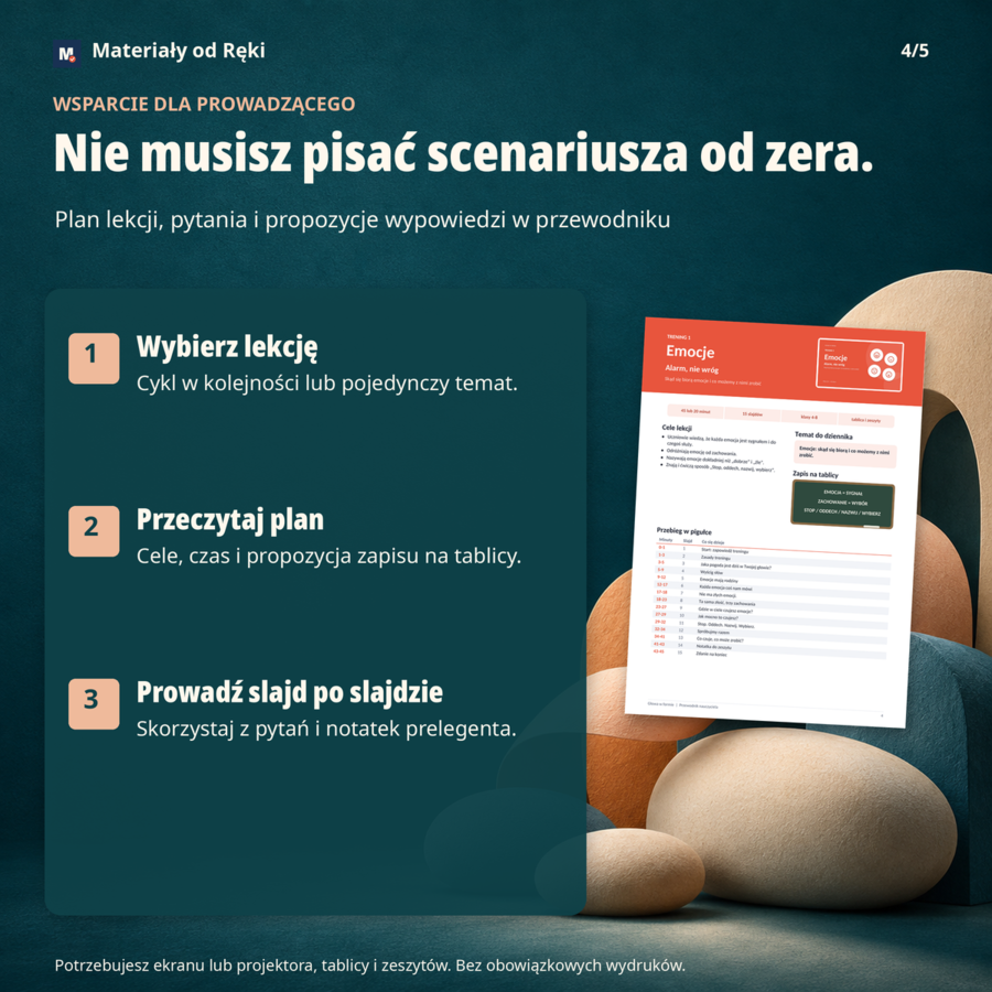 Głowa w formie: 4 lekcje o zdrowiu psychicznym z prezentacjami, klasy 4-8
