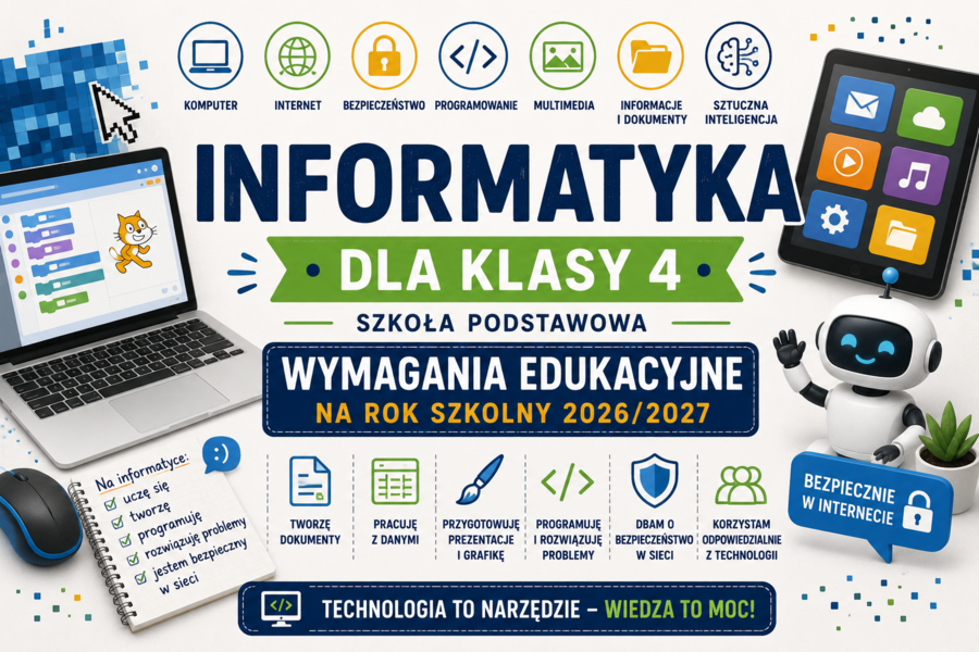 Wymagania edukacyjne z informatyki  dla klasy 4 SP