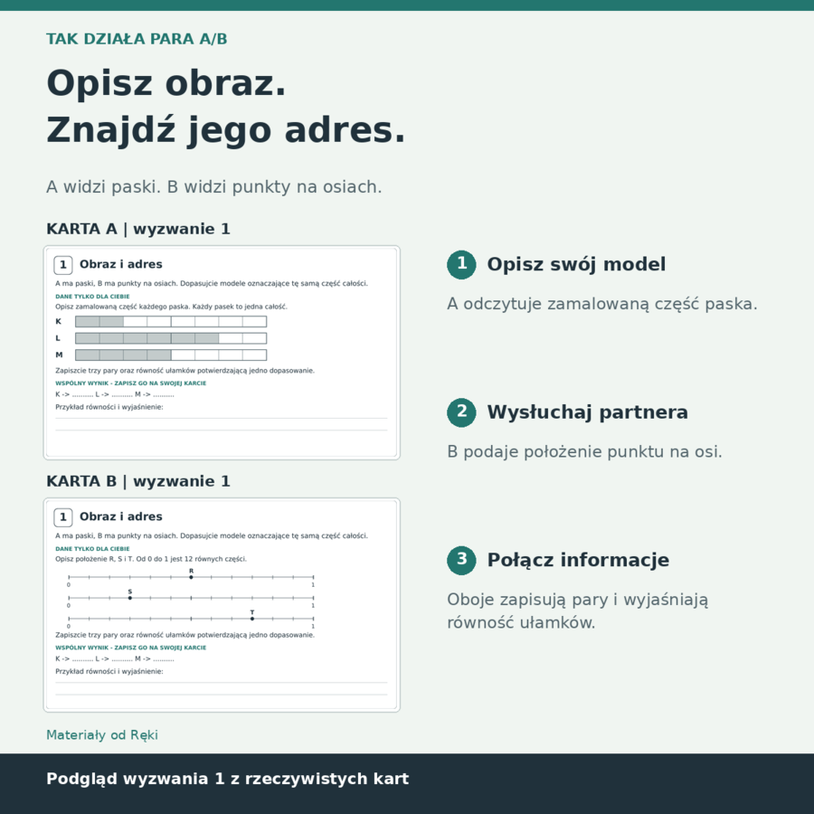 Ułamki w duecie - zadania w parach z kartami A/B, klasy 5-6