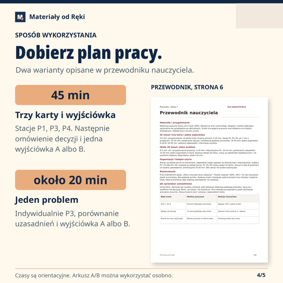 Procenty - klasa 7 | 6 decyzji zakupowych, arkusze A/B i wyjściówki