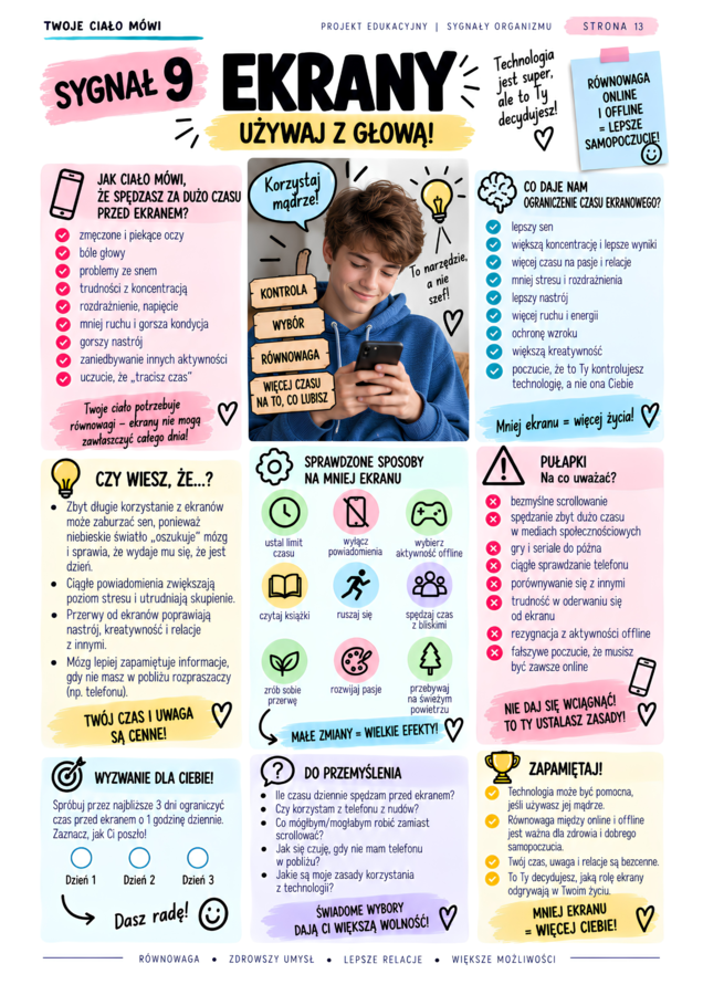 TWOJE CIAŁO MÓWI – projekt edukacyjny na edukację zdrowotną + gazetka | klasy 4–8