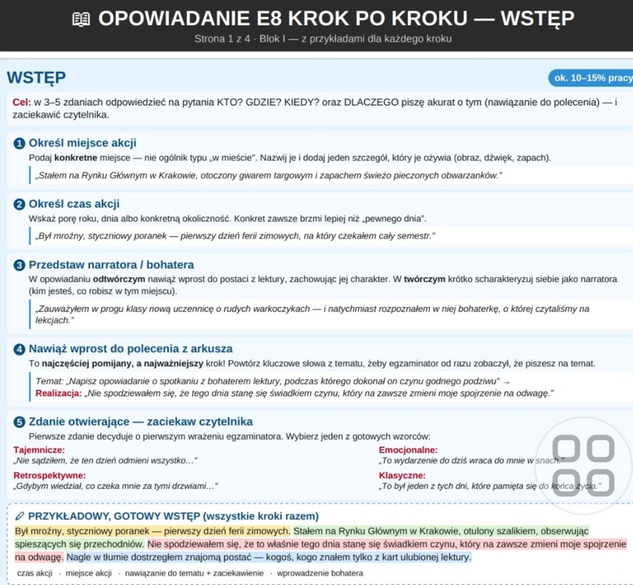 WZORCOWY SCHEMAT PISANIA OPOWIADANIA - E8
