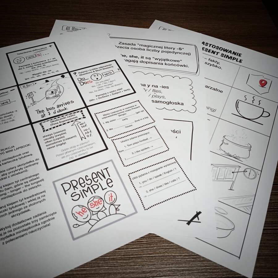 Czas Present Simple w pigułce – interaktywny mini lapbook, karty pracy i notatki wizualne (Język angielski)