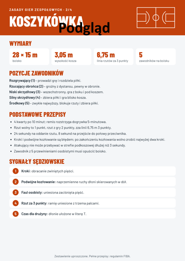 Infografiki zasady gier zespołowych, fair play, pierwsza pomoc, rozciąganie po wysiłku, regulamin WF