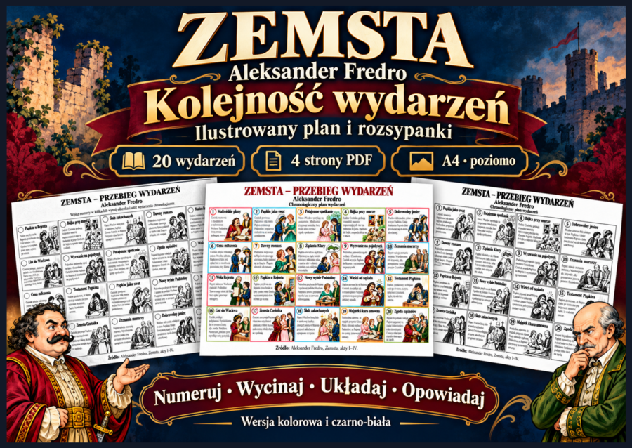 "ZEMSTA" Aleksandra Fredry – kolejność wydarzeń. Ilustrowany plan i rozsypanki