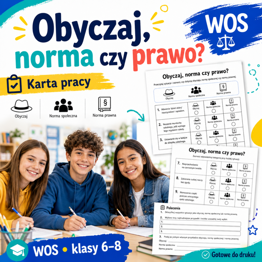 Obyczaj, norma czy prawo?