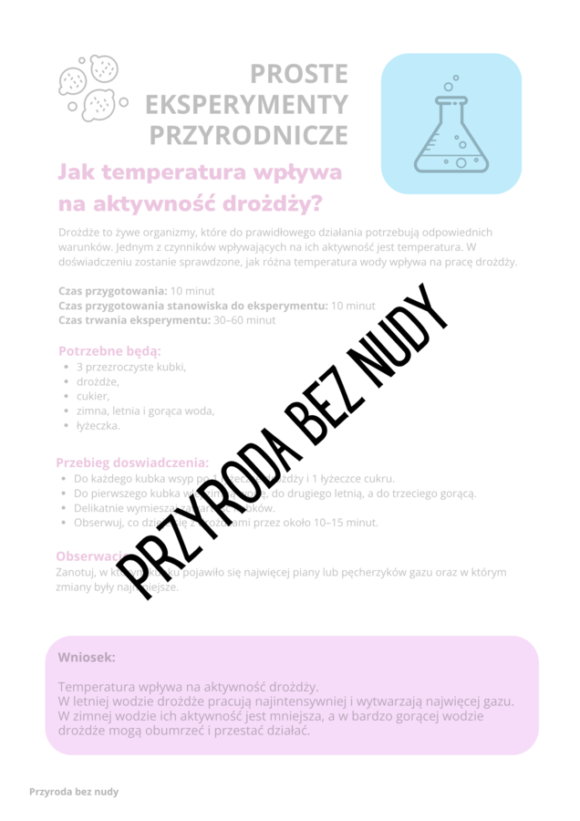 Jak temperatura wpływa na aktywność drożdży?