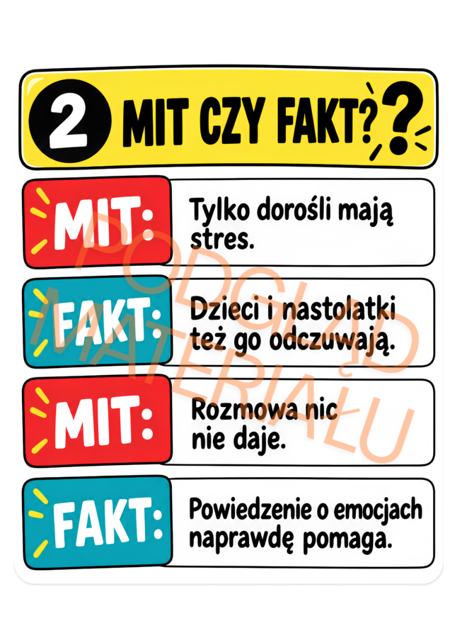 MÓZG W BUDOWIE – gazetka szkolna o zdrowiu psychicznym | klasy 4–8 | 35 stron PDF