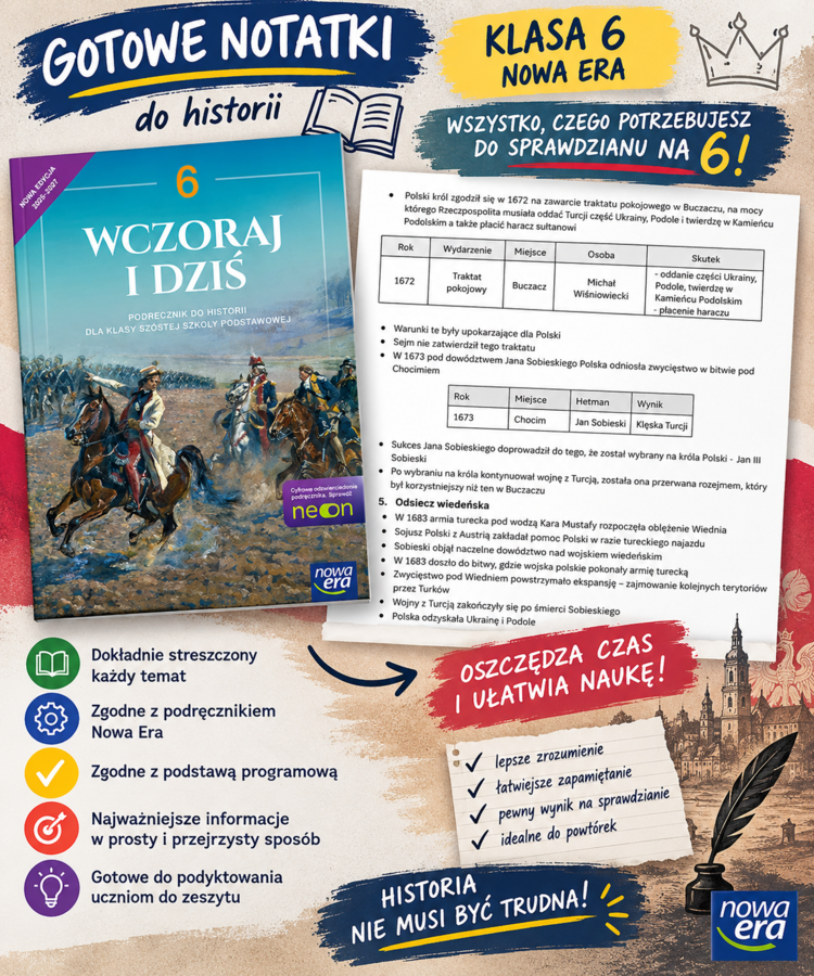 Historia klasa 6 - niezbędnik