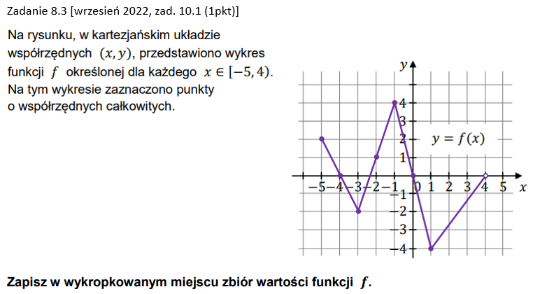 Przygotowanie do matury z matematyki - wszystkie 16 działów