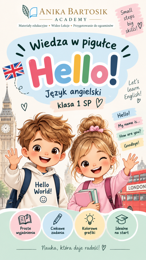 Wiedza w pigułce – Hello! | Język angielski | Klasa 1 SP