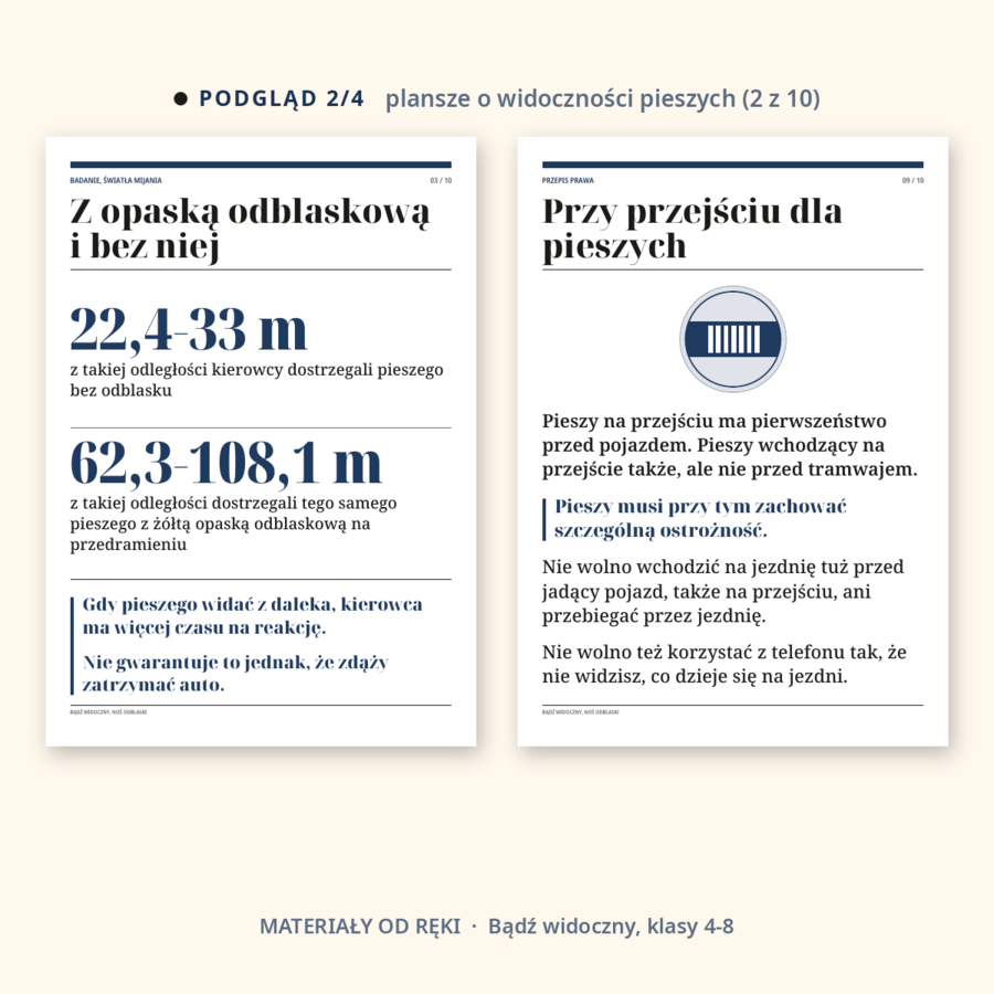Gazetka Bądź widoczny, noś odblaski: napis, 10 plansz o widoczności pieszych, przepisach i dobrych radach, hasła i karty, klasy 4-8