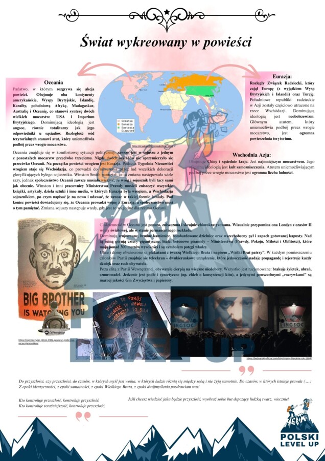 Rok 1984_Polski Level Up