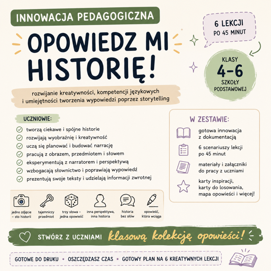 Innowacja pedagogiczna/polonistyczna – język polski kl. 4–6 | Storytelling i kreatywne pisanie „Opowiedz mi historię!”