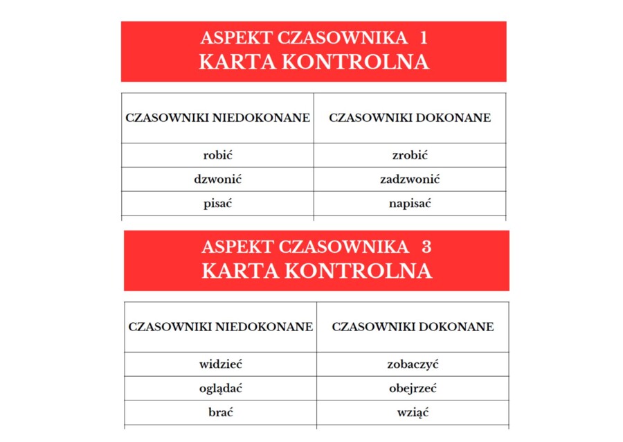 Gramatyka: czasowniki dokonane i niedokonane (pomoce Montessori)
