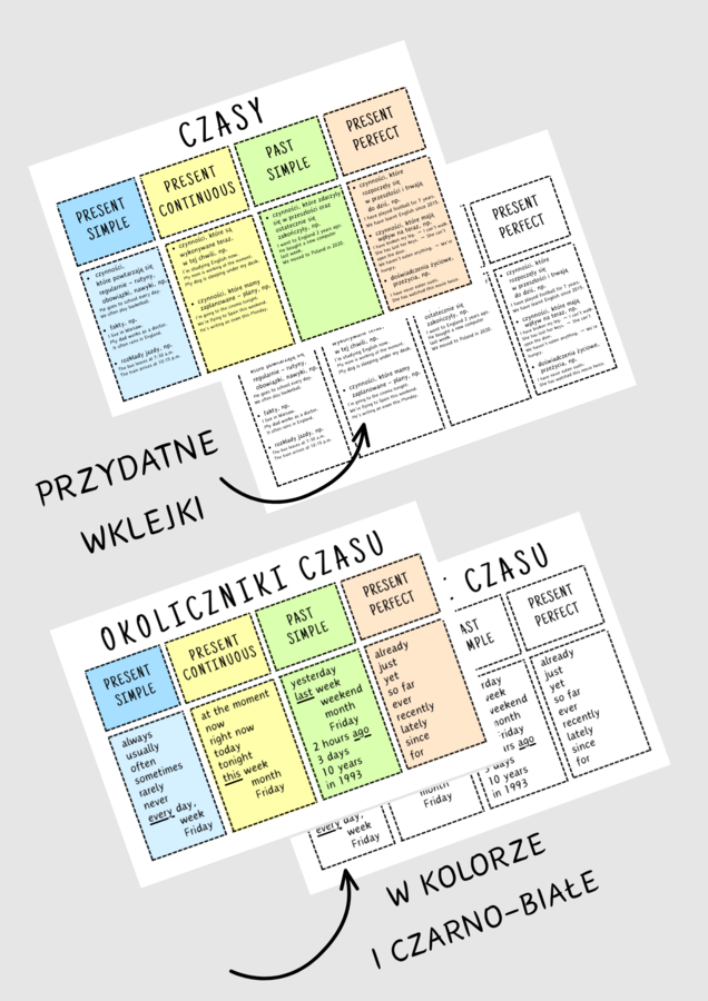 ZESTAW: E8: Mix Czasów - Revision 1, 2, 3 - zestaw 3 kart pracy + wklejki - powtórka - czasy - egzamin ósmoklasisty - gramatyka - do wydrukowania - .pdf