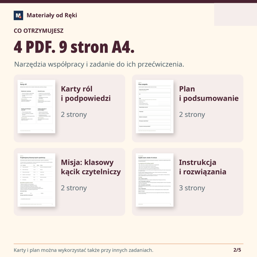 Praca w grupie bez chaosu - karty ról, plan zespołu i gotowe zadanie | klasy 4-8