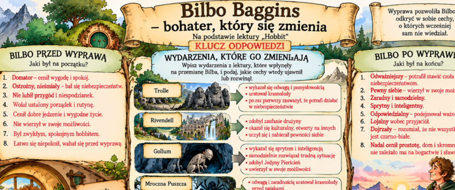 Pakiet materiałów do lektury "Hobbit"