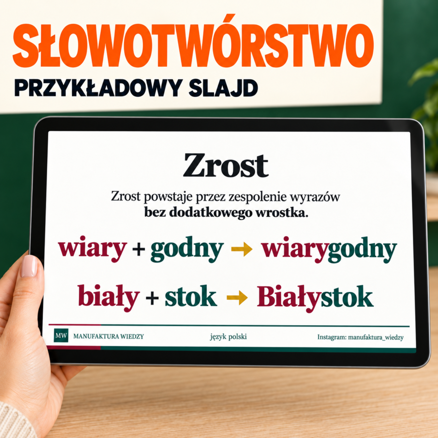Słowotwórstwo – prezentacja z zadaniami i odpowiedziami, 70 slajdów | Klasy 7–8 | Egzamin ósmoklasisty