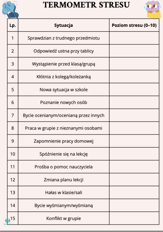 Grupa psychoedukacyjna "Razem w Emocjach"