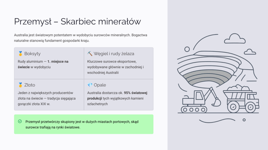 Australia i Oceania – Notatki, prezentacja z Geografii (Klasa 8, Planeta Nowa)
