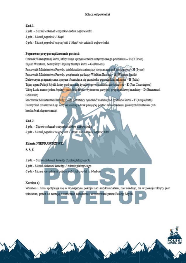 Kartkówka_Rok 1984_Polski Level Up