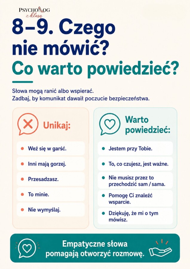 Jak wspierać w kryzysie?