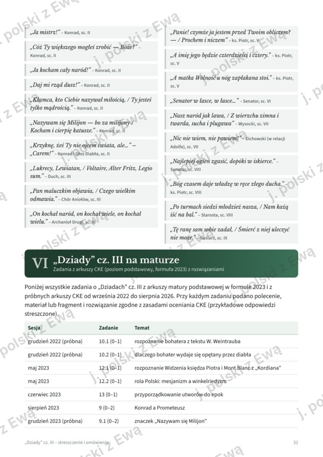 Dziady III - kompletne kompendium wiedzy na maturę