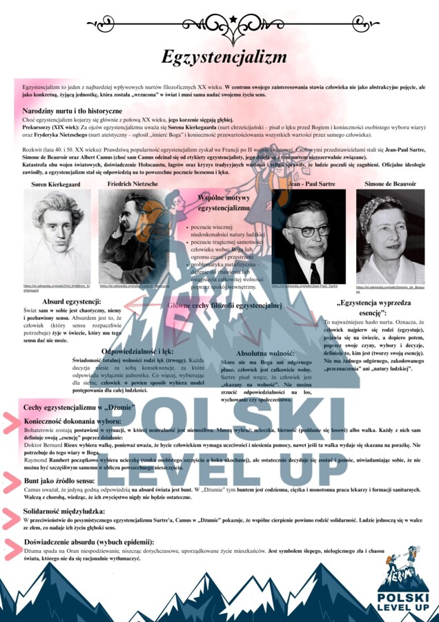 Dżuma (opracowanie 24 strony)_Polski Level Up