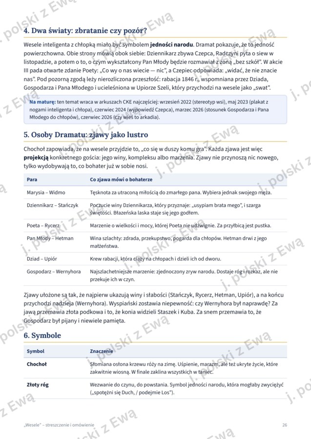 Wesele - kompletne kompendium wiedzy na maturę
