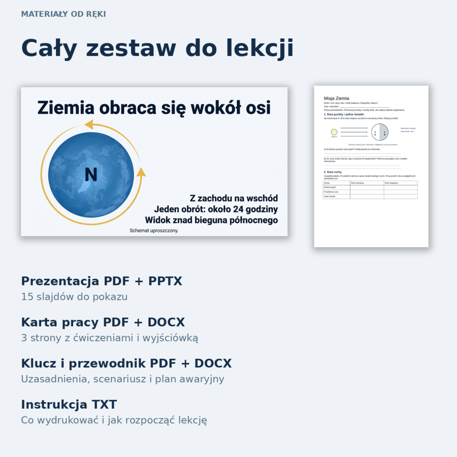 Ruchy Ziemi, dzień i noc, pory roku - geografia klasa 6 | Misja Ziemia