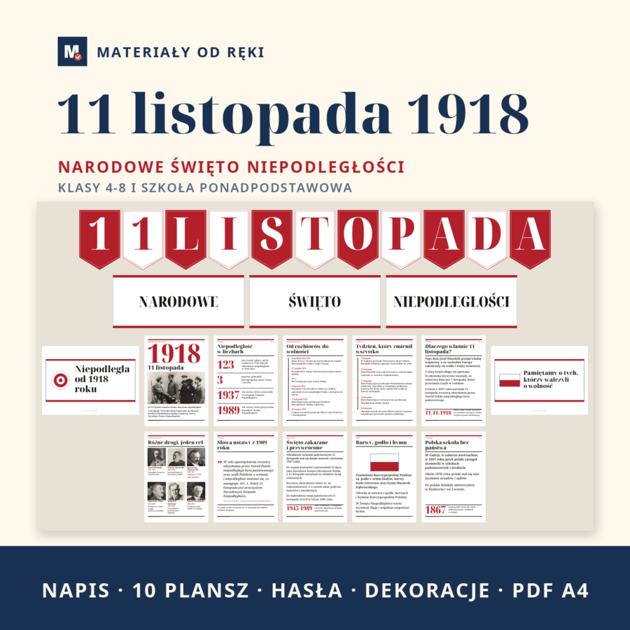 Gazetka na Narodowe Święto Niepodległości 11 listopada: napis, 10 plansz z archiwalnymi zdjęciami i osią czasu, klasy 4-8 i szkoła ponadpodstawowa