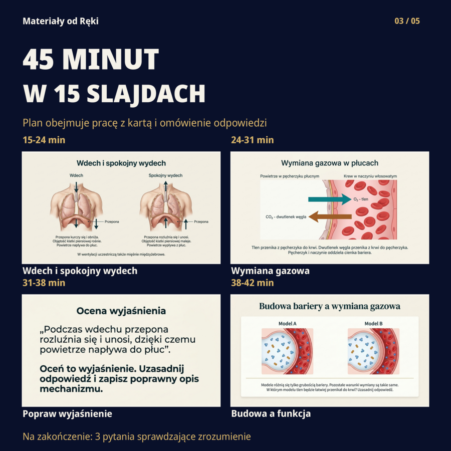 Układ oddechowy - biologia klasa 7 | prezentacja i karta pracy na 45 minut