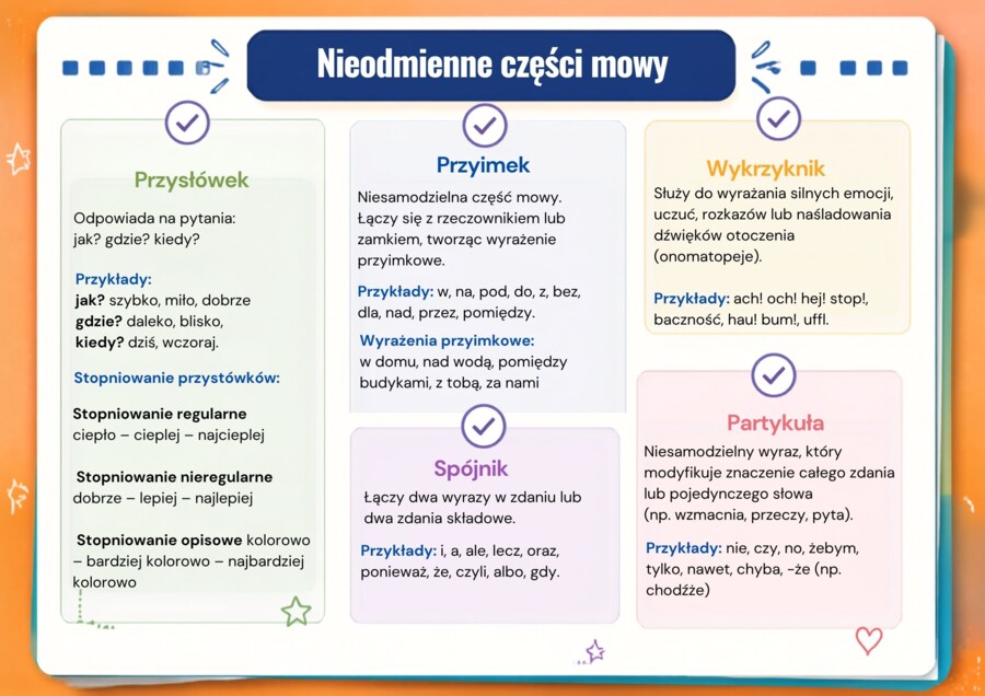 Plansze gramatyczne