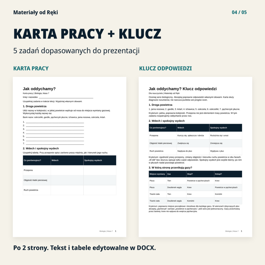 Układ oddechowy - biologia klasa 7 | prezentacja i karta pracy na 45 minut
