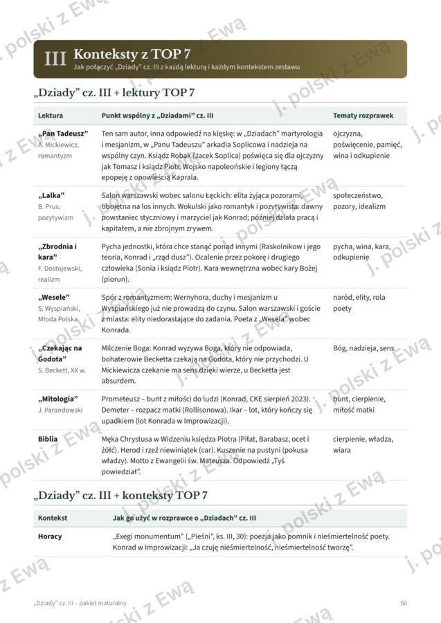 Dziady III - kompletne kompendium wiedzy na maturę